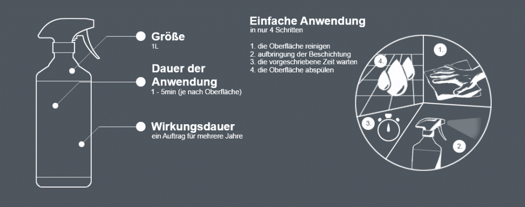 Medi-Inn OP-Tischabdeckungen Mit Anti-Rutsch-Beschi Produktbild-Vorschau 10